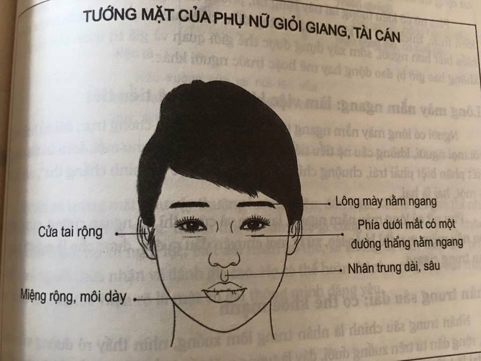 NHÌN HÌNH ĐOÁN TÍNH CÁCH, SAI THÌ ĐỪNG BẮT ĐỀN NHA