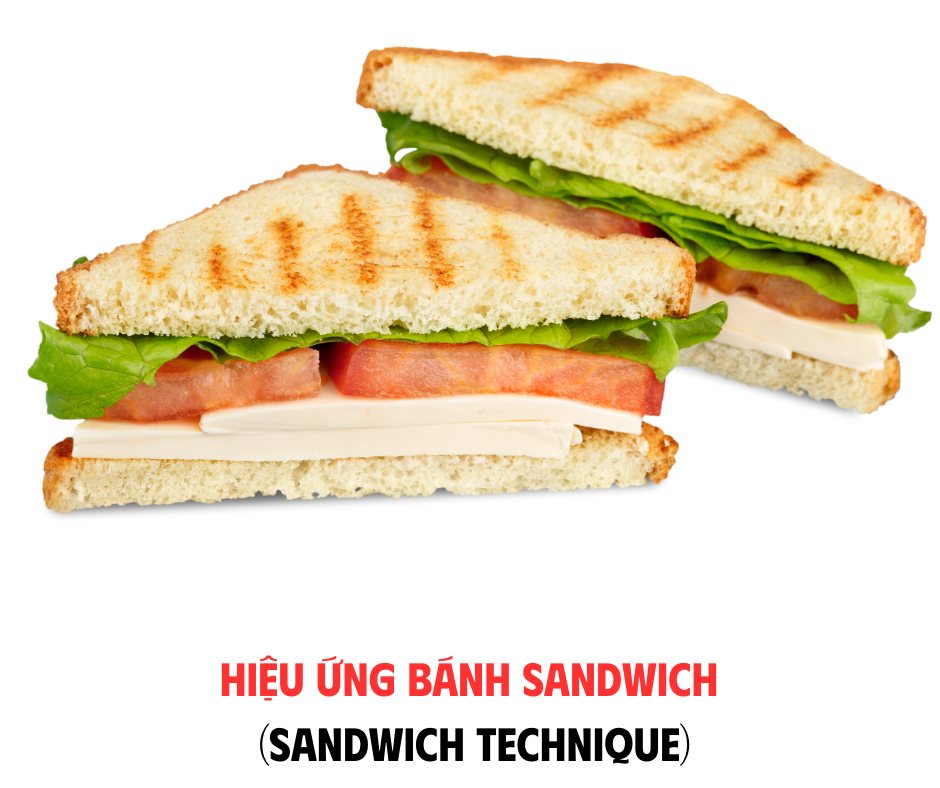 HIỆU ỨNG BÁNH SANNDWICH (SANDWICH TECHNIQUE)