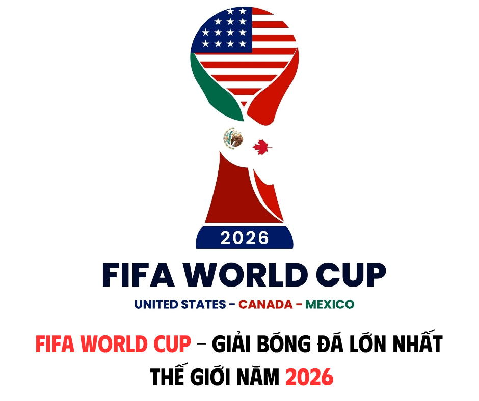 FIFA WORLD 2026 - GIẢI BÓNG ĐÁ LỚN NHẤT HÀNH TINH