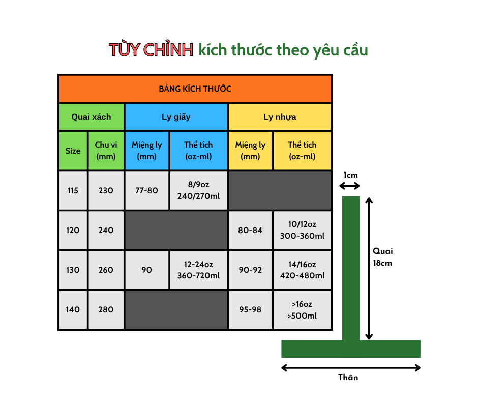 BẠN ĐANG TÌM QUAI XÁCH PHÙ HỢP CHO LY CỦA MÌNH ?