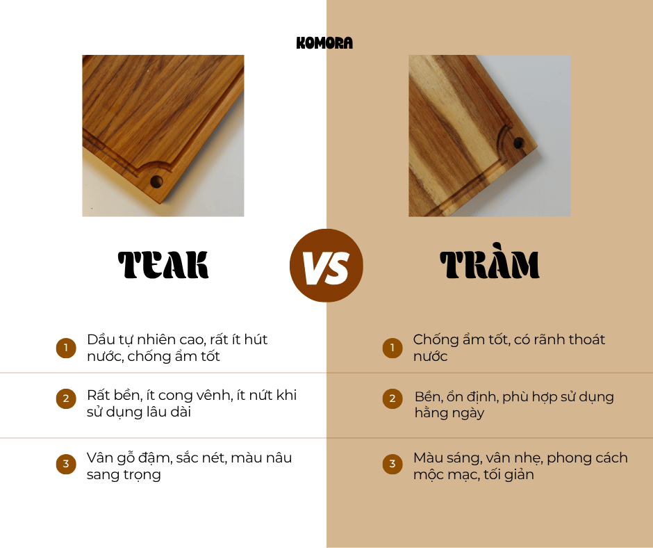 THỚT GỖ TEAK HAY GỖ TRÀM? MỖI LOẠI ĐỀU CÓ THẾ MẠNH RIÊNG