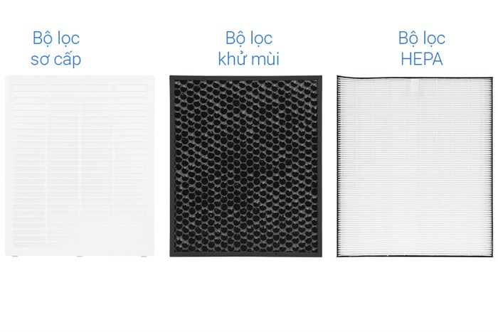 Máy lọc không khí Sharp DW-E16FA-W