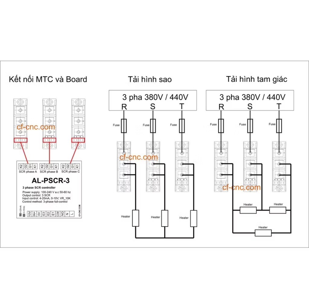 Board mạch điều khiển SCR 3 pha toàn kỳ AL-PSCR-3