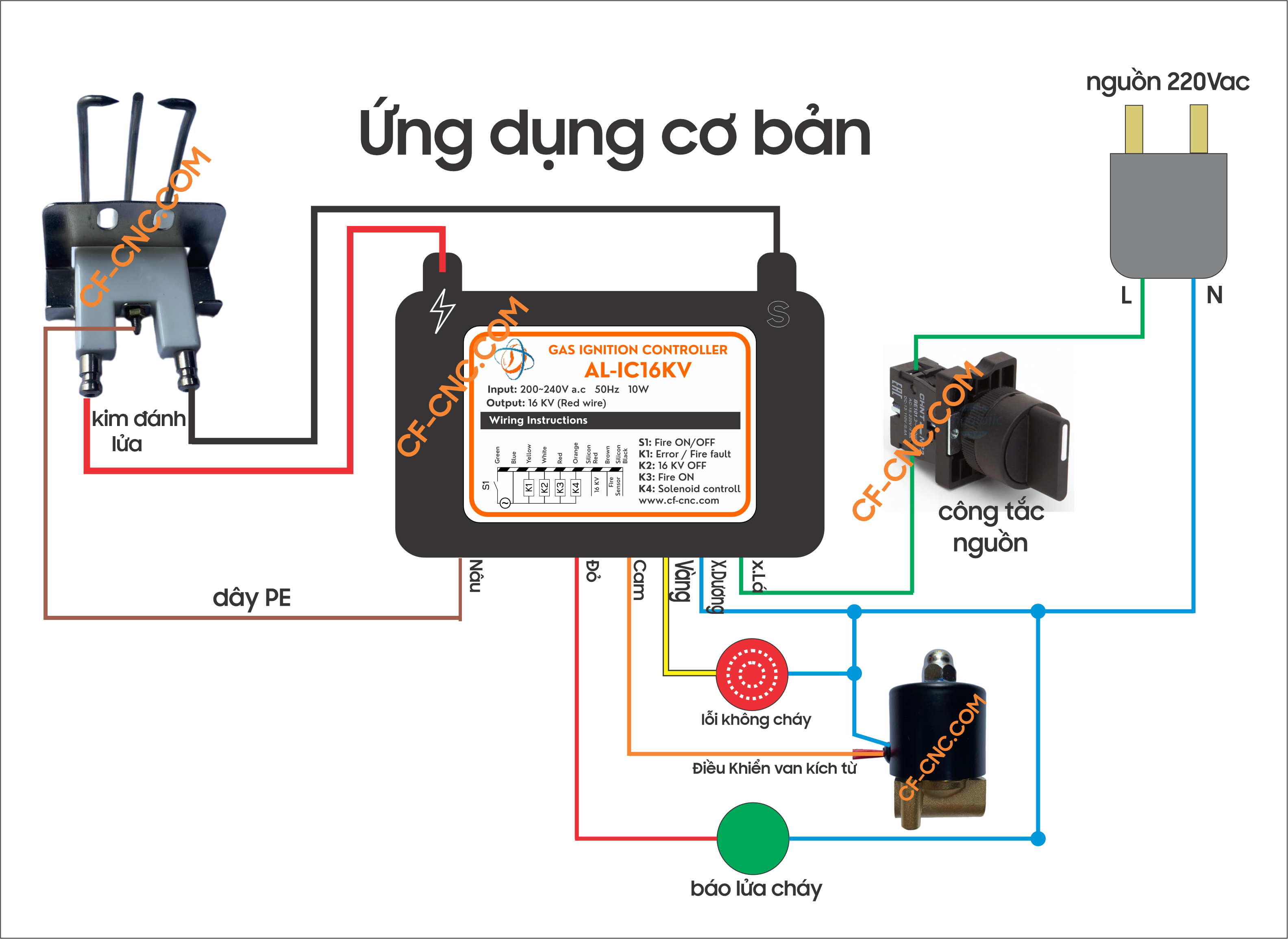 Bộ điều khiển kích lửa, IC đánh lửa AL-IC16KV