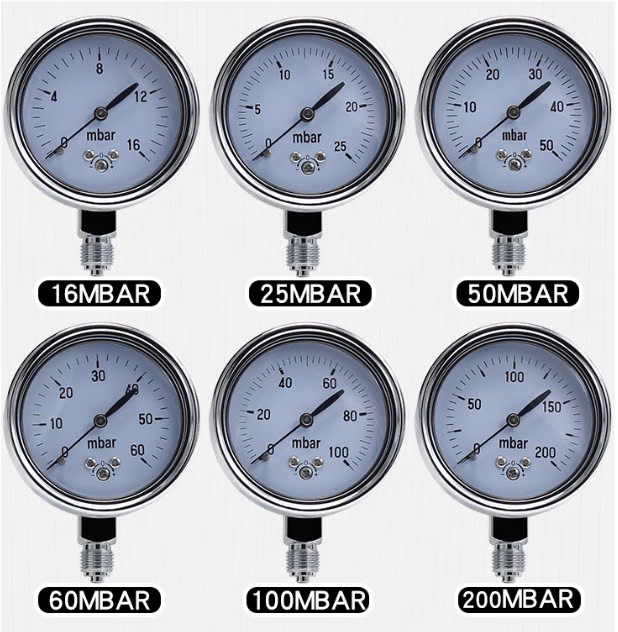 Đồng hồ đo áp suất 25mbar 50mbar 100mbar 200mbar