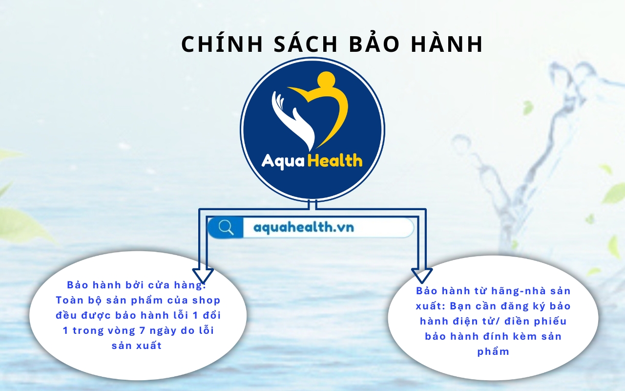 Sản phẩm tôi mua có được bảo hành không?
