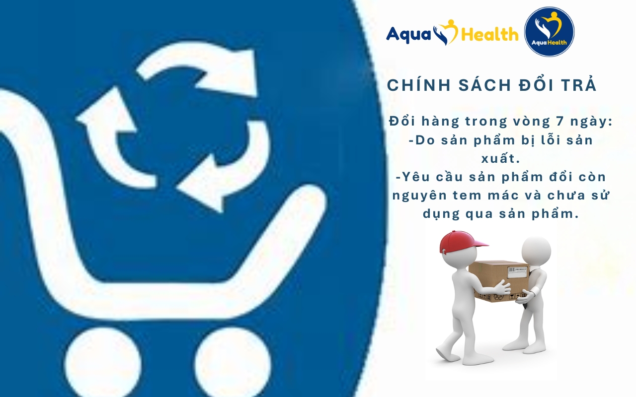 Làm thế nào để đổi trả hàng?
