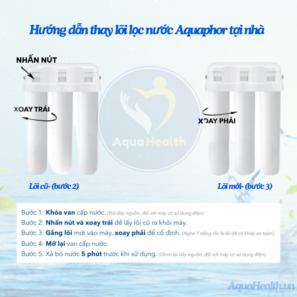 Tôi có thể tự thay lõi lọc Aquaphor tại nhà được không?