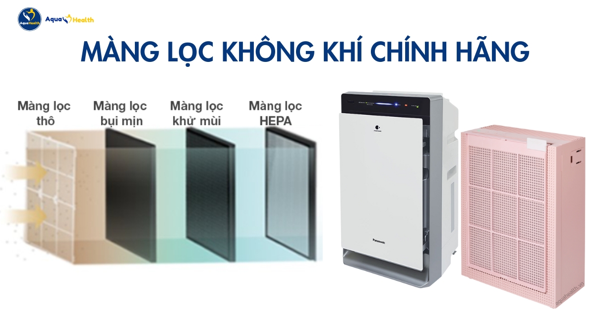 Màng Lọc Không Khí