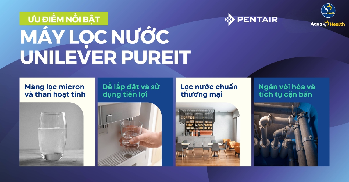 Máy Lọc Nước Uống Pentair