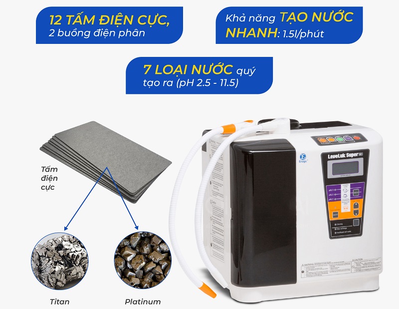 Kangen Super 501 sở hữu 12 tấm điện cực - nhiều nhất thị trường