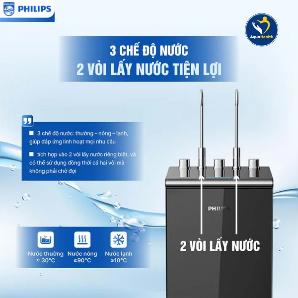 Máy lọc nước tủ đứng RO Philips ADD8922/74- Với 3 chế độ nóng-lạnh-nguội