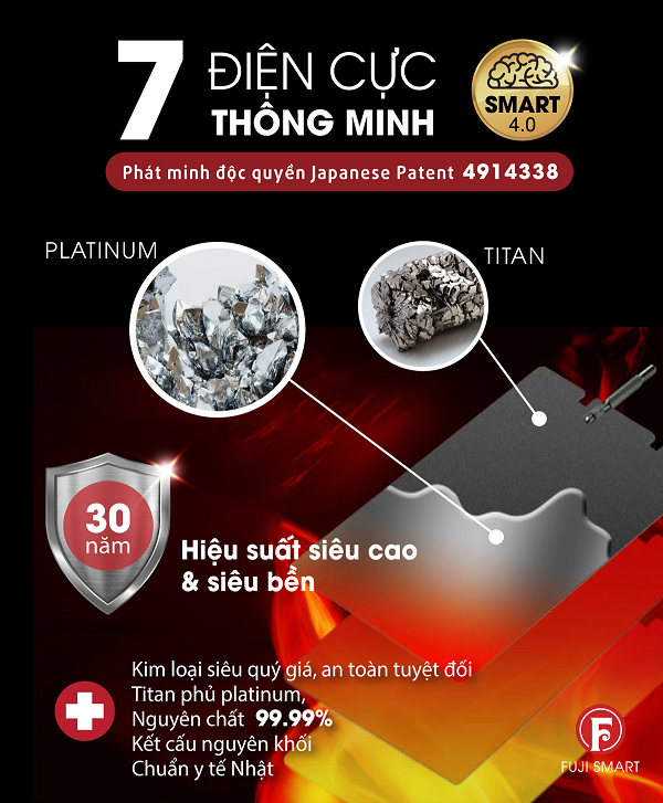 7 tấm điện cực thông minh