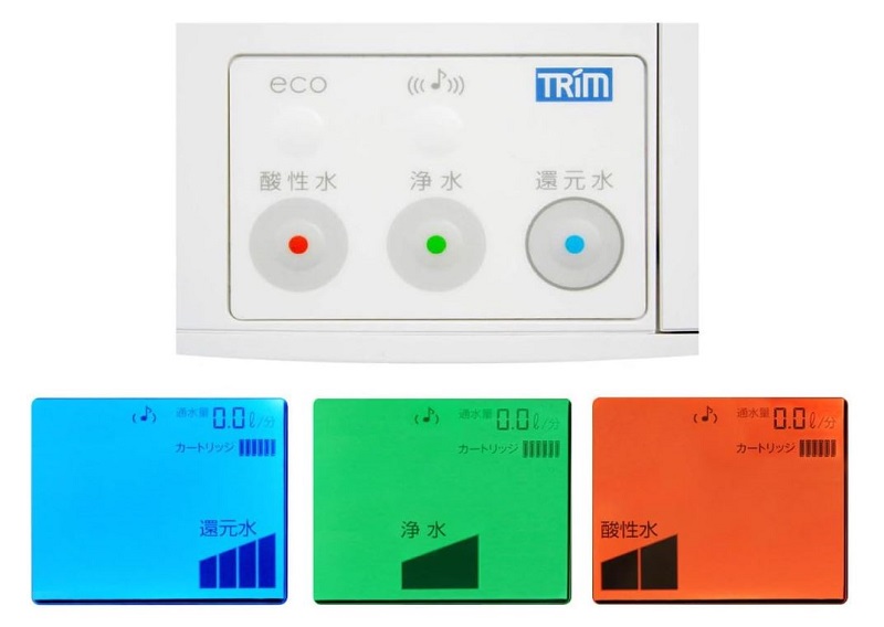 Màn hình Tim Ion Neo với các chế độ nước