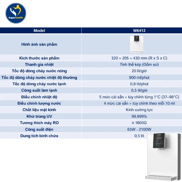 Bảng Thông Số Kỹ Thuật Máy Nóng Lạnh Treo Tường Truliva W6412