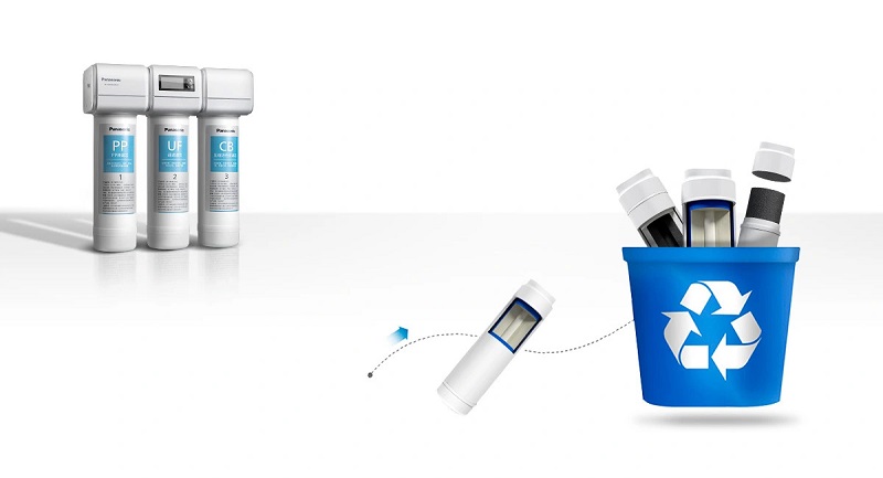 Sử dụng máy lọc nước uống TK-CB430 giúp hạn chế rác thải nhựa, bảo vệ môi trường