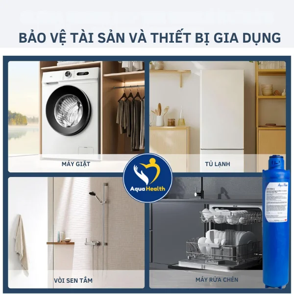 Bảo Vệ Thiết Bị Và Giảm Chi Phí Bảo Trì