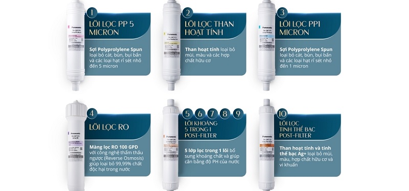 Thứ tự lõi lọc Panasonic TK-CA811K-VN