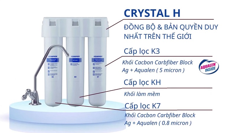 Bộ lõi lọc Aquaphor Crystal H