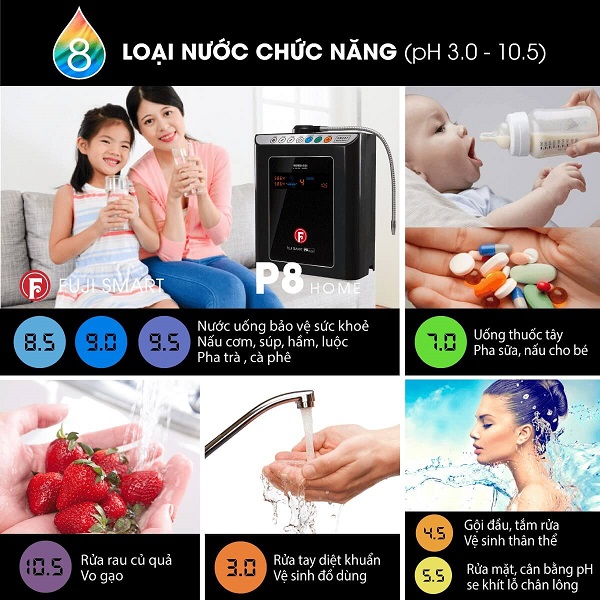 8 loại nước của P8 Home (pH 3.0 – 10.5)