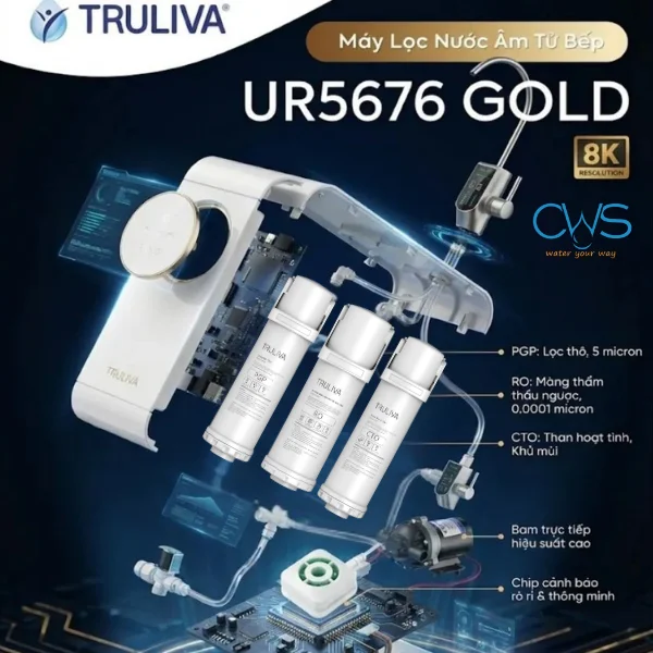Cấu Tạo Và Chức Năng Bộ Lõi Lọc Nước Truliva UR5676