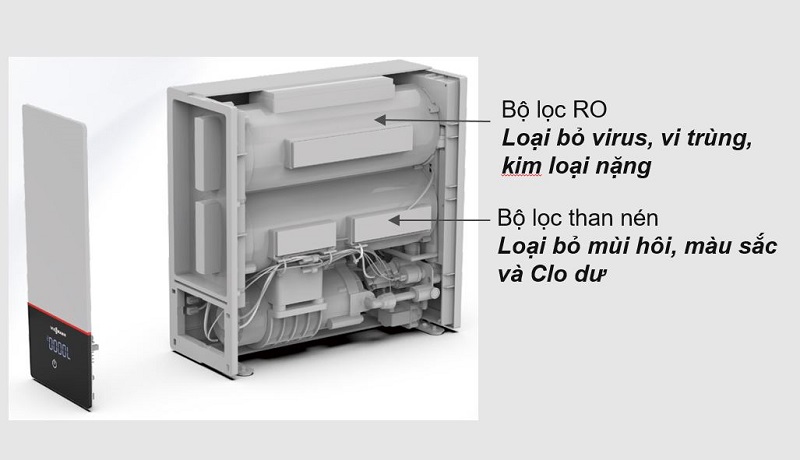 Cấu trúc máy lọc nước Vitopure S4-RO-400G Pro