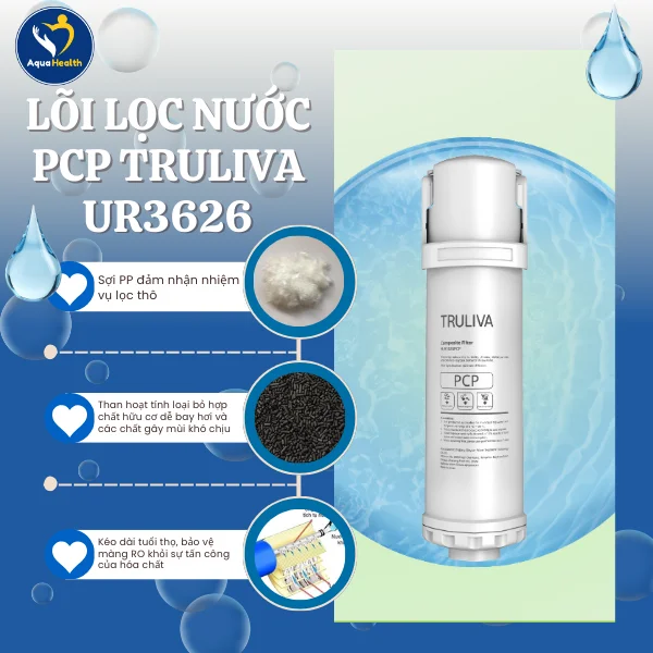 Cấu Tạo Và Chức Năng Lõi Lọc Nước PCP Truliva UR3626