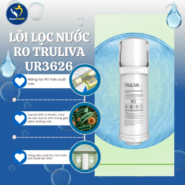 Cấu Tạo Và Chức Năng Lõi Lọc Nước RO Truliva UR3626