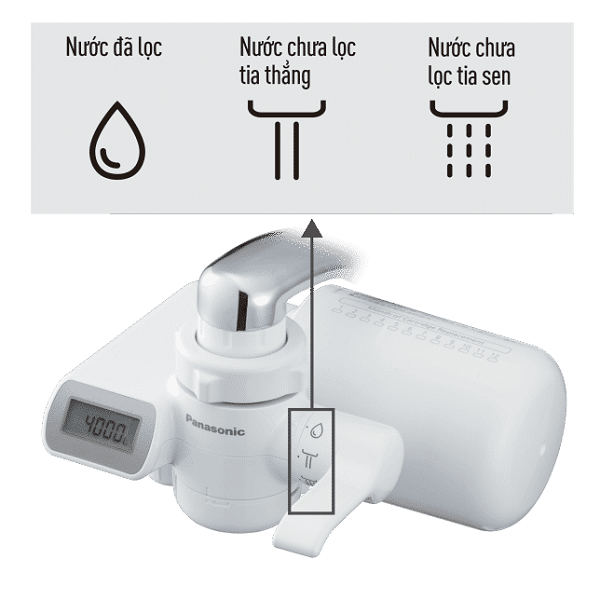 3 chế độ lấy nước máy lọc nước Panasonic TK-CJ600