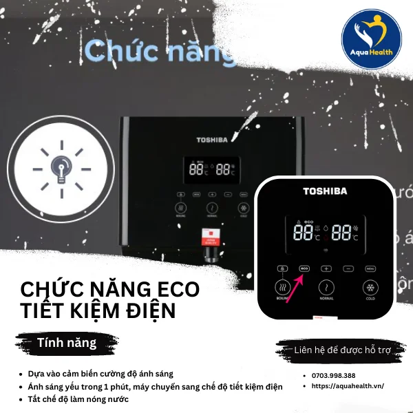 Chế Độ ECO Giúp Tối Ưu Điện Năng Tiêu Thụ
