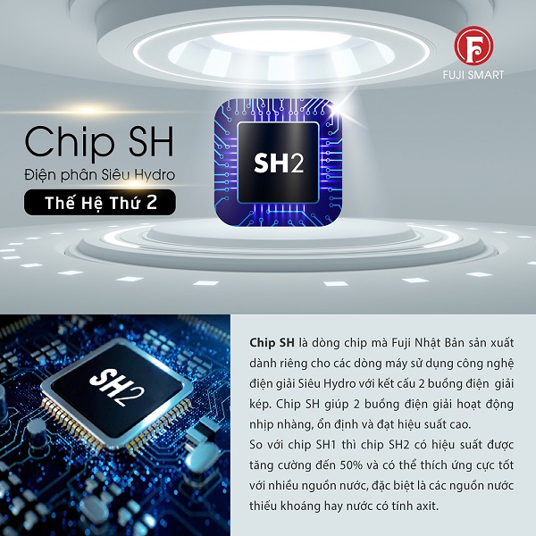 Chip SH2 - Nâng cao hiệu suất