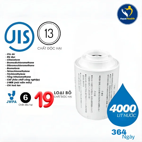 Chức năng của lõi lọc nước Panasonic TK-CJ24C1