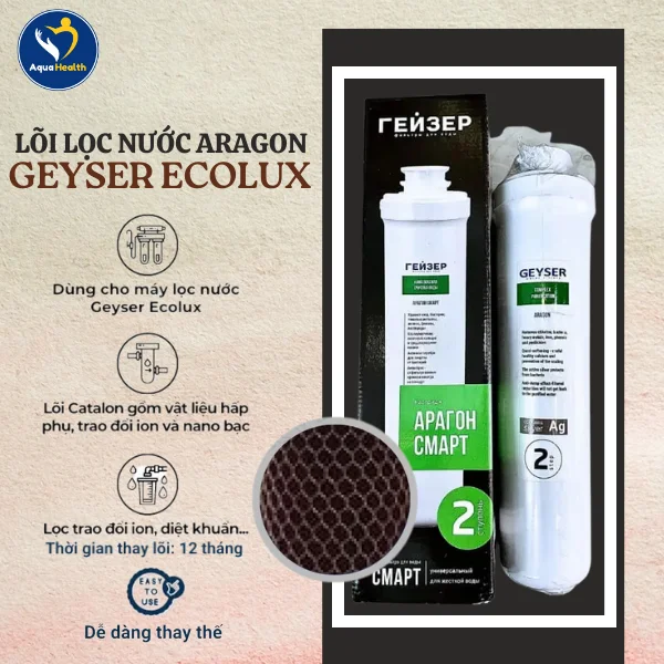 Chức năng lõi lọc nước Aragon Geyser Ecolux