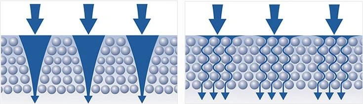 Bộ lọc nước Aquaphor Crystal Eco