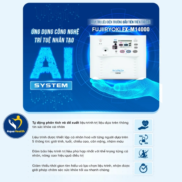 Công nghệ AI trên máy điện trường Fujiiryoki FX-M14000 tự phân tích và đề xuất liệu trình trị liệu