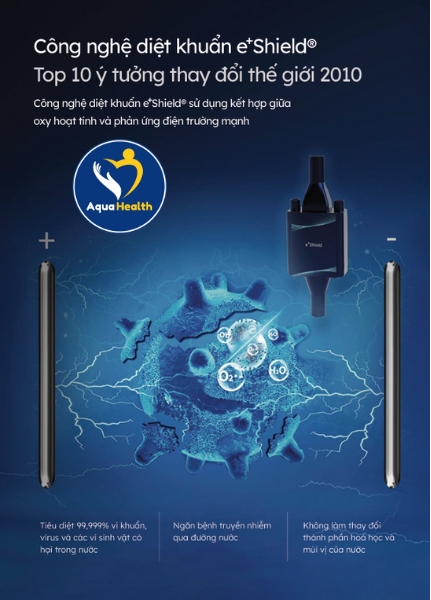 Công nghệ diệt khuẩn e+Shield tối tân thế hệ mới