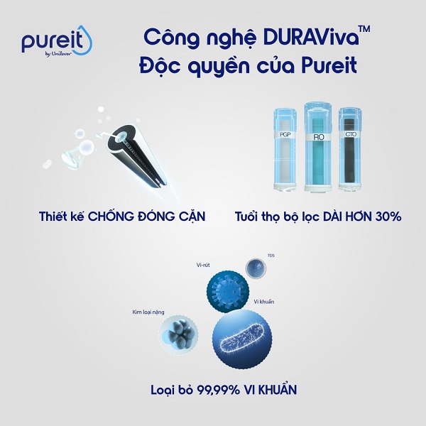 5 bước lọc máy lọc nước Unilever Pureit Delica UR5440
