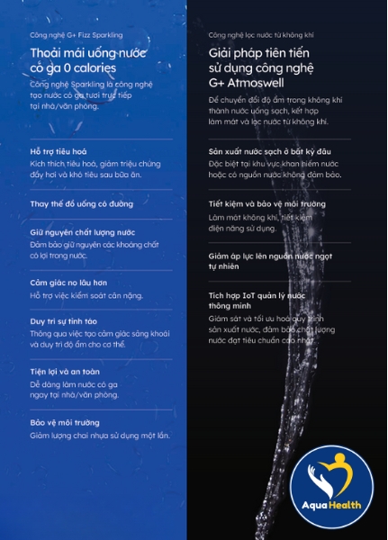 Công nghệ G+ Fizz Sparkling và G+ Atmoswell tối tân trên máy lọc nước GE