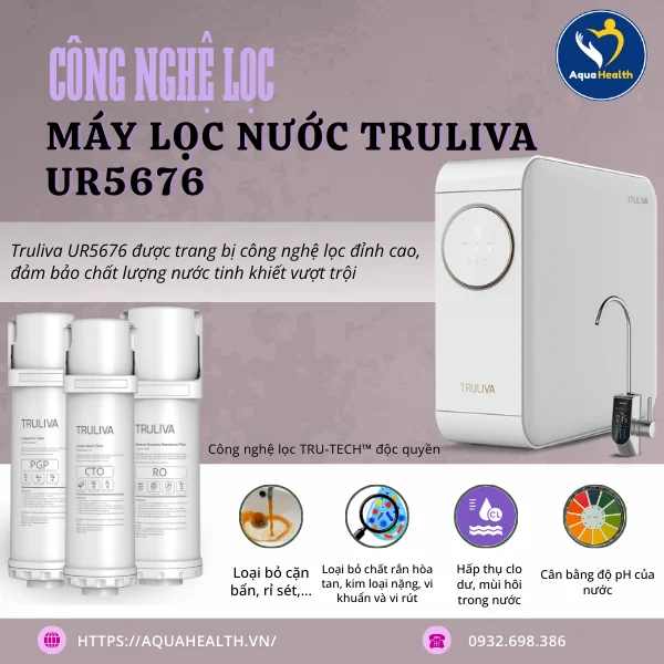 Công Nghệ Lọc Tạo Nên Hiệu Quả Vượt Trội Của Máy Lọc Nước Truliva UR5676