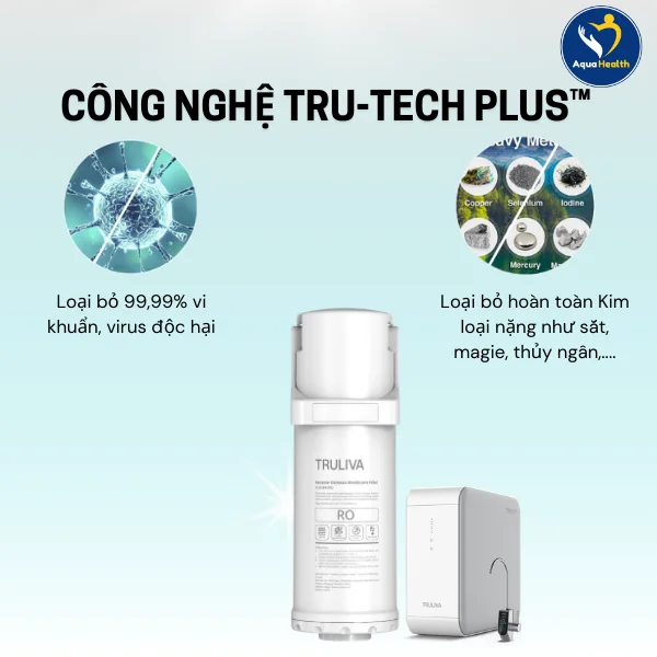 Công nghệ lọc TRU-TECH PLUS™ dành cho nguồn nước đô thị