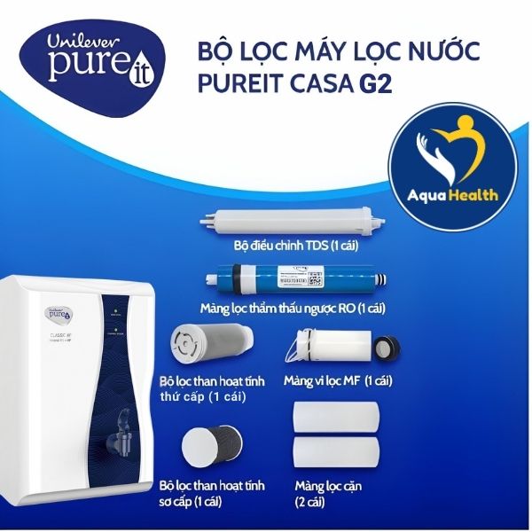 Công nghệ màng lọc MF -RO trên máy lọc nước Unilever Pureit Casa G2