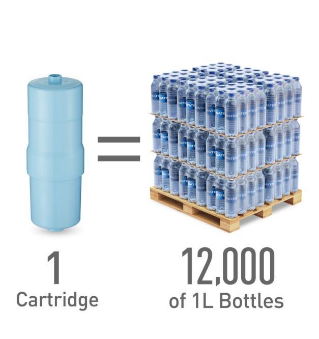 tuoi-tho-loi-loc-panasonic-tk-as700-wvm