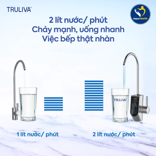 Công suất lọc lớn, tốc độ lọc nhanh