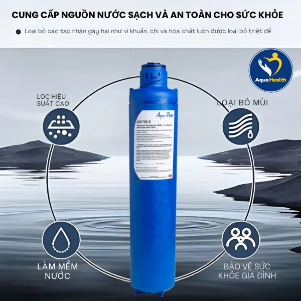 Đảm Bảo Chất Lượng Nước Sinh Hoạt Toàn Diện