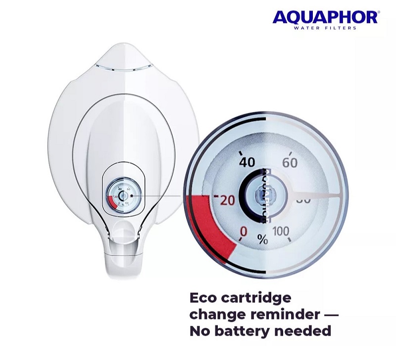 Đồng hồ cơ học được thiết kế ngay trên nắp bình Aquaphor Provence