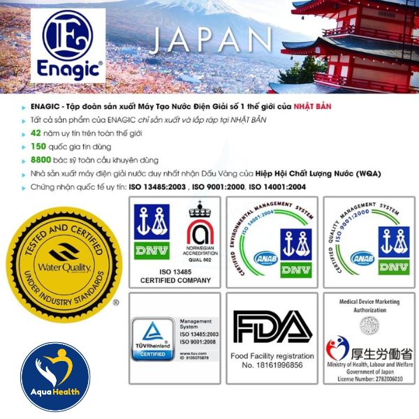 Giới thiệu về thương hiệu máy điện giải Kangen