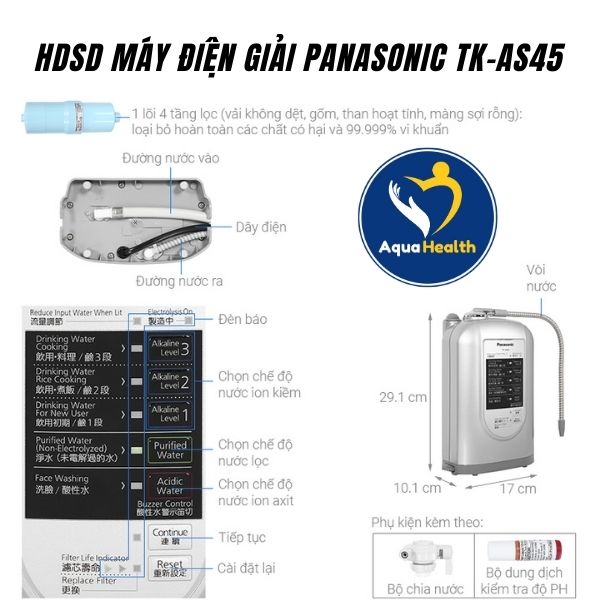 Hướng dẫn sử dụng máy điện giải Panasonic TK-AS45