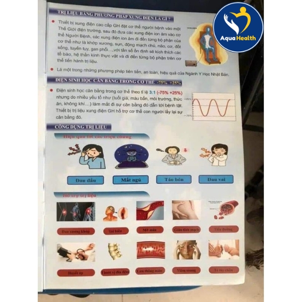 Hướng dẫn sử dụng máy xung điện PH - 14000