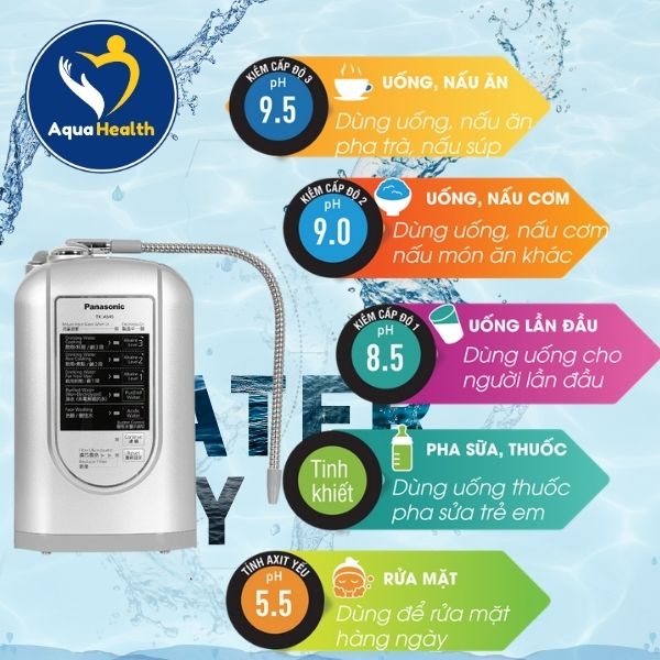 Hướng dẫn sử Panasonic TK-AS45 theo từng loại nước
