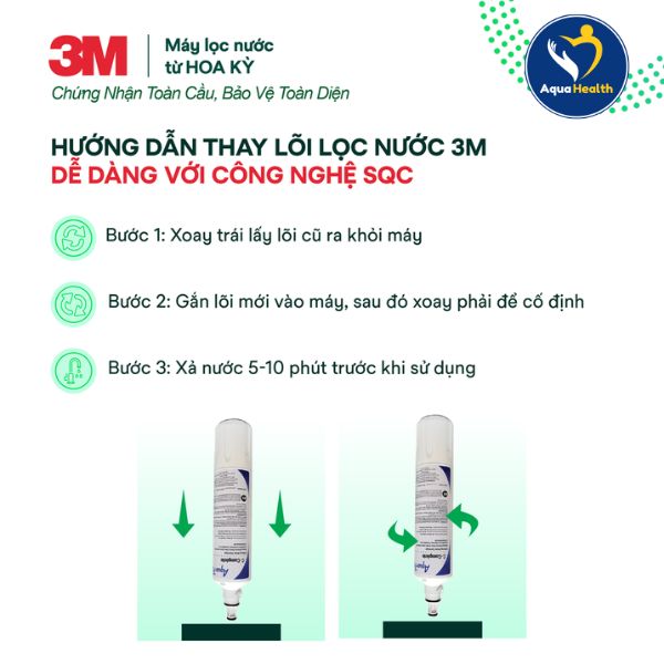 Hướng dẫn thay lõi lọc nước 3M